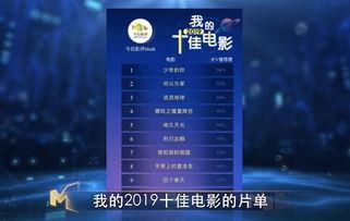 2019國產(chǎn)視頻,匠心獨(dú)運(yùn),光影交織 第2張 2019國產(chǎn)視頻,匠心獨(dú)運(yùn),光影交織 第2張