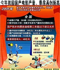 國產綜合片,多元文化融合下的視聽盛宴