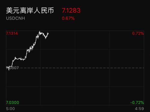 國產(chǎn)外圍  第3張